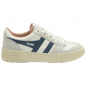 Gola Classics Challenge '84 Sneakers Wit Roze Nederland | 592-LEAVZT