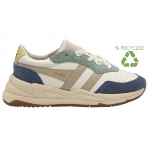 Gola Classics Saturn Quadrant Sneakers Wit Nederland | 852-CNREWF