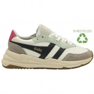 Gola Classics Saturn Quadrant Sneakers Wit Grijs Nederland | 437-CTRQKZ