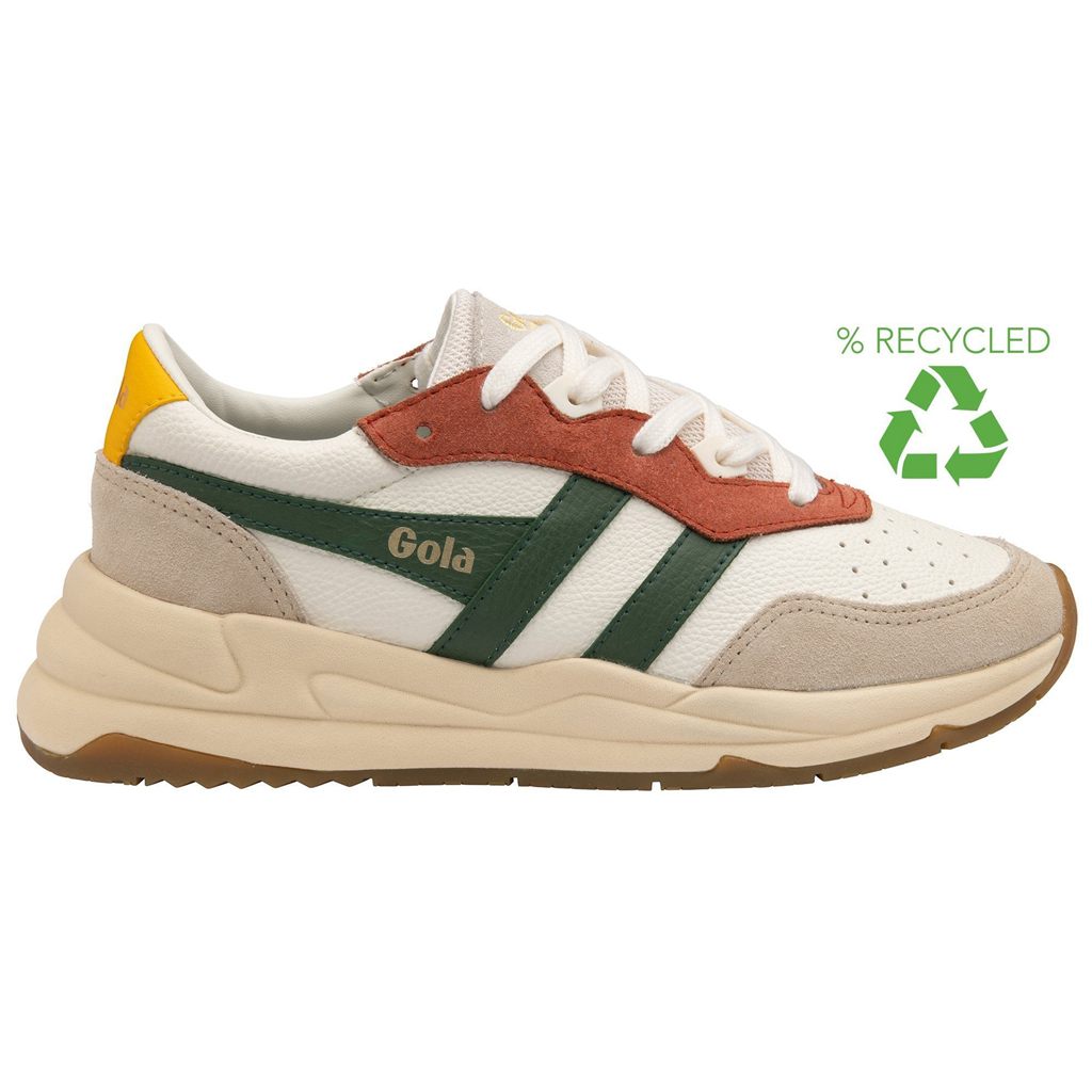 Gola Classics Saturn Quadrant Sneakers Wit Nederland | 786-ASZHQC