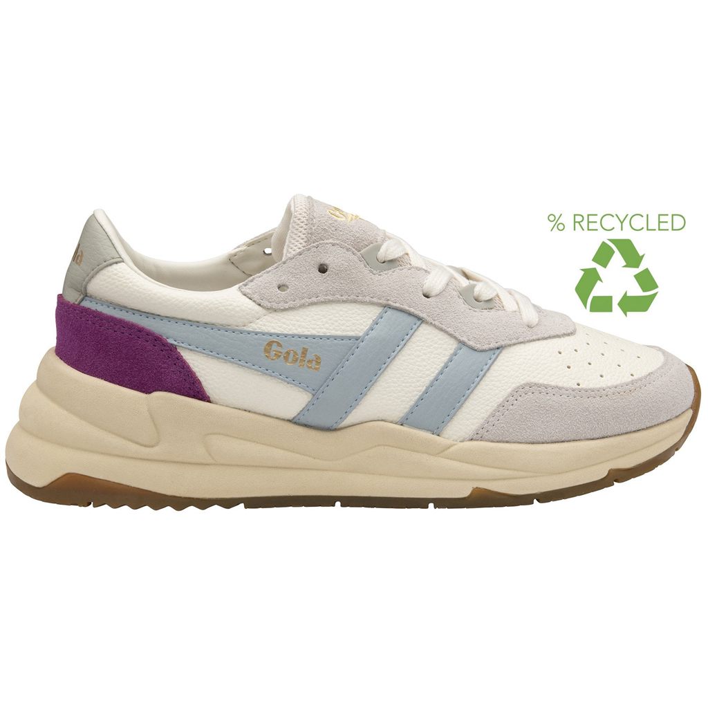 Gola Classics Saturn Sneakers Wit Blauw Nederland | 793-RCTBMV