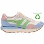 Wit Blauw Groen